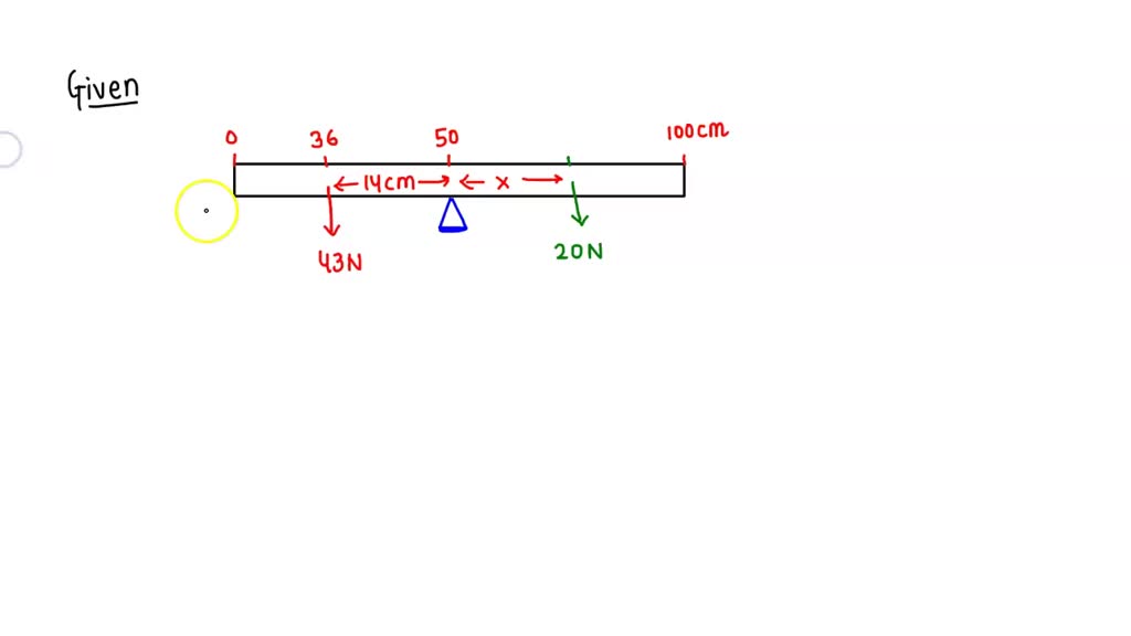 SOLVED Weights Of 2 4 6 And 8 N Are Fastened To The Corners Of The solved-weights-of-2-4-6-and-8-n-are-fastened-to-the-corners-of-the