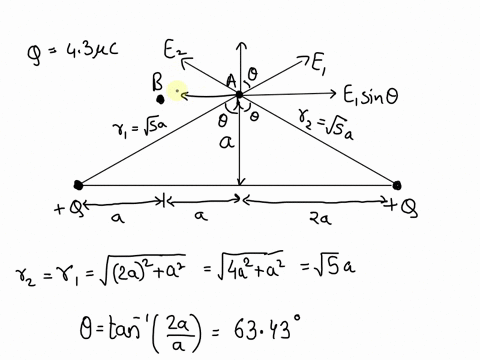 constants-use-coulombs-law-to-determine-the-magnitude-of-the-electric-field-at-points-a-and-b-in-figure-1-due-to-the-two-positive-charges-43-pc-shown-suppose-that-a-47-cm-part-a-determine-th-75506