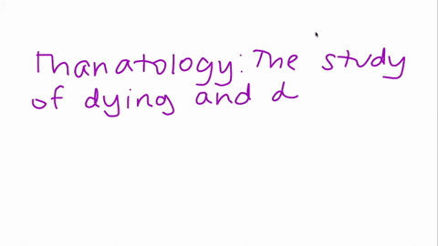 explain-why-thanatology-is-a-subfield-of-psychology-21047