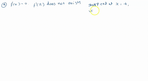 a-find-the-critical-values-where-f-x-0-enter-your-answers-a5-comma-separated-list-if-an-answer-does-not-exist-enter-dne-b-find-the-critical-values-where-fx-dne-enter-your-answers-a5-comma-se-10685