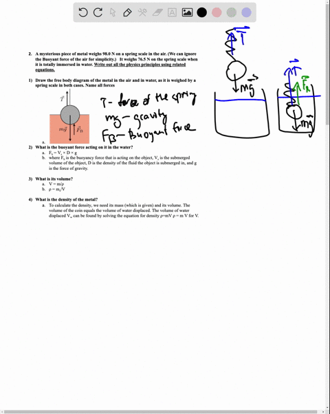 amysterious-piece-of-metal-weighs-980-n-on-a-spring-scale-in-the-air-we-can-ignore-the-buoyant-force-of-the-air-for-simplicity-it-weighs-765-n-on-the-spring-scale-when-it-is-totally-immersed-50973