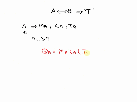a-block-of-mass-ma-and-specific-heat-ca-has-an-initial-temperature-of-ta-it-is-brought-into-thermal-contact-with-a-second-block-of-mass-mg-and-specific-heat-ca-at-temperature-te-which-equati-41188