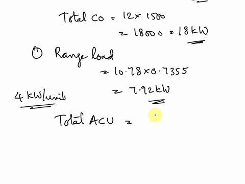 Problem 3: Select the size of conductors and conduit for a...