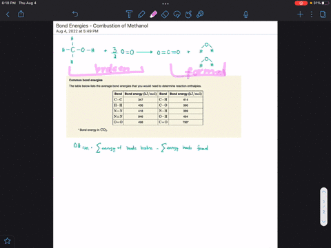 common-bond-energies-the-table-below-lists-the-average-bond-energies-that-you-would-need-to-determine-reaction-enthalpies_-bond-bond-energy-kj-mol-bond-bond-energy-kj-mol-c-c-347-c-h-414-h-h-20945