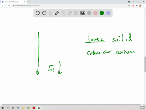explain-the-trend-in-the-lattice-energies-shown-here-of-the-alkaline-earth-metal-oxides-2