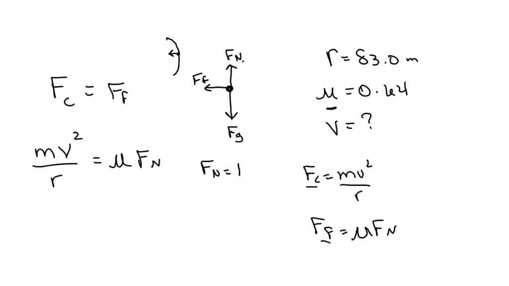 SOLVED: An automobile moves on a level horizontal road in a circle of ...