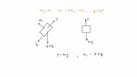 two-masses-are-arranged-as-shown-on-nmp-that-makes-an-angle-0f-36-with-the-horizontal-mass-is-wice-mass-what-is-the-minimum-coefficient-of-static-friction-required-betwcen-mass-and-the-ramp-88887