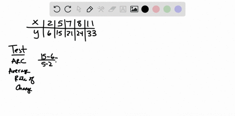 test-the-following-data-set-to-see-whether-it-is-ilnear-5-15-21-24-linear-not-linear-if-it-is-linear-find-linear-model-if-it-is-not-iinear-enter-nl-submit-answer-save-progress-27845