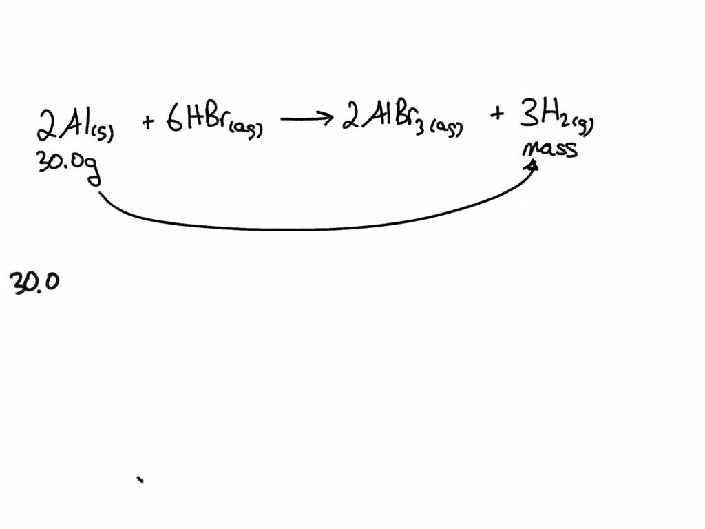 SOLVED Aluminum reacts with hydrobromic acid according to the equation