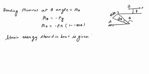mechanical-designplease-write-the-process-in-detailed-definitely-thumbs-up-question-1-the-figure-below-shows-a-curved-beam-with-inertial-product-e-i-in-the-shape-of-a-quarter-ring-with-radiu-09742