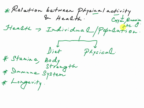 evidence-4-slides-summarize-an-existing-previously-published-intervention-strategy-designed-to-increase-physical-activlty-to-reduce-the-specific-health-problem-in-your-presentation-slide-5-e-58962