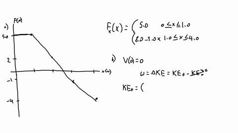 a-particle-moves-on-the-x-axis-under-the-influence-of-a-force-with-x-component-given-by-fxx-50-n-for-0-x-10-m-and-fxx-80-_-30x-n-for-10-m-x-40-m-with-x-in-metres-a-sketch-a-graph-of-the-forc-47655
