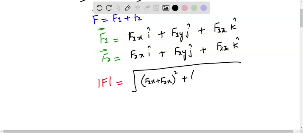 Solved Determine The Magnitude Of The Resultant Force Fr F1 F2 And