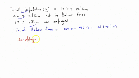 question-suppose-there-is-a-total-population-of-1078-million-people-with-467-million-not-in-the-labor-forcethe-remainder-of-the-population-is-in-the-labor-force-if-575-million-people-are-emp-83797