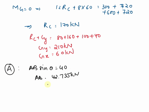 please-help-me-with-this-project-my-last-two-digits-are-28-for-the-force-of-p-set-up-a-study-about-types-of-trusses-and-its-importance-and-applications-perform-a-design-and-structural-analys-37114