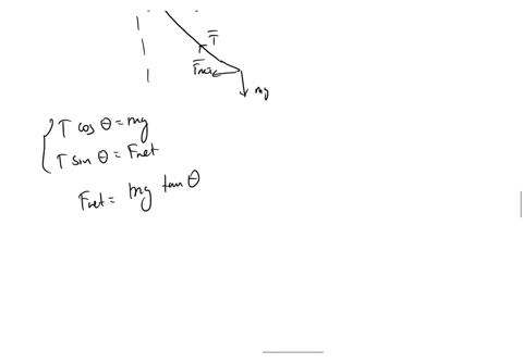 a-conical-pendulum-has-string-with-length-l-the-string-makes-a-angle-with-the-vertical-direction-as-shown-in-the-figure-the-period-of-rotation-of-the-bob-is-a-2-sqrt-lg-bsqrt-lg-csqrt-lcos-g-d2-sqrt-l