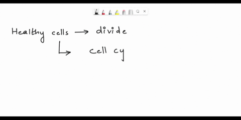 how-do-healthy-cell-decide-when-to-divide-93706