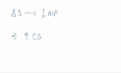 other-things-equal-a-fall-in-the-market-price-caused-by-a-change-in-supply-will-multiple-choice-a-decrease-consumer-surplus-bincrease-consumer-surplus-cdecrease-producer-surplus-while-leavin-50547