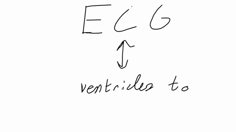what-ecg-component-corresponds-to-the-time-it-takes-for-the-ventricles-to-contract-multiple-choice-qrs-complex-st-segment-p-wave-pq-interval