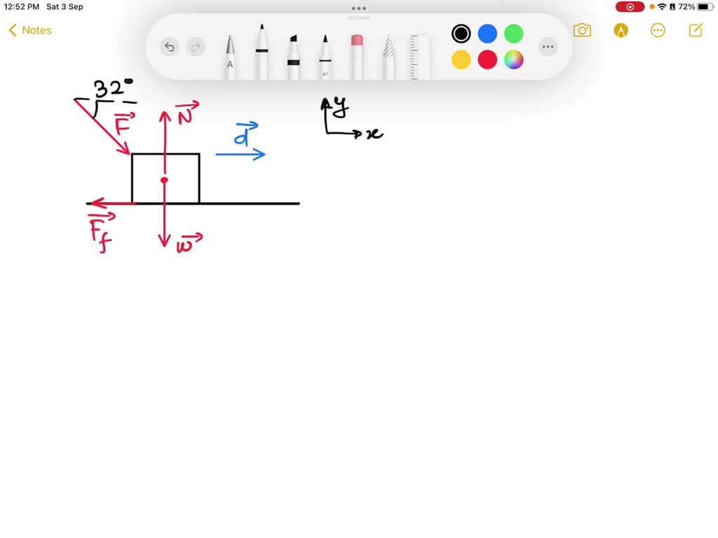 SOLVED A box is pushed down at an angle of 32 degrees on a rough