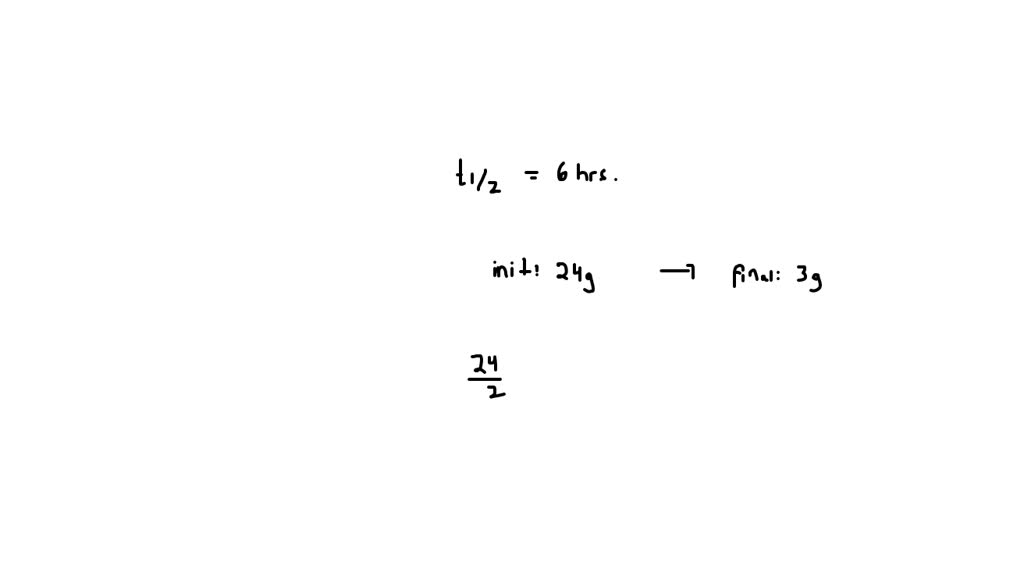 95-americium