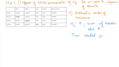 iodine-clock-reaction-lab-i-need-help-with-the-questions-down-below-io3-hso3-h-time-s-rate-molls-test-1-00100-532x10-4-005-2510-000039-test-2-00200-532x10-4-005-1400-000142-test-3-00100-106x-92984