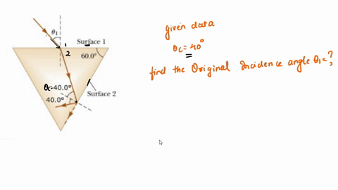 an-optician-directs-light-ray-through-a-transparent-medium_-toward-one-surface-of-an-equilateral-prism-the-ray-travels-and-remains-in-the-plane-of-the-page-incident-on-surface-at-a-angle-01-03325
