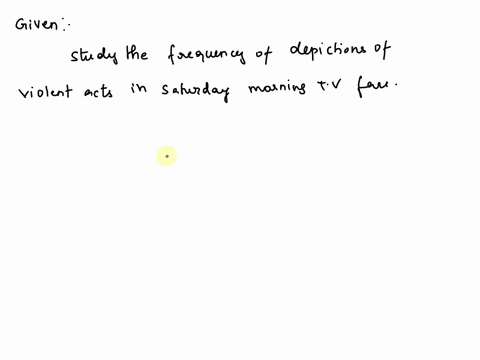 researchers-were-commissioned-by-the-violence-in-childrentms-television-investigative-monitors-victim-to-study-the-frequency-of-depictions-of-violent-acts-in-saturday-morning-tv-fare-they-se-34885