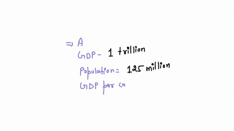 use-the-table-to-answer-the-questions-round-your-answers-to-the-nearest-cent-country-gross-domestic-product-gdp-population-country-a-1-trillion-125-million-country-b-2-trillion-320-million-what-is-the