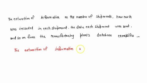 the-extraction-of-information-on-the-number-of-shipments-how-much-was-included-in-each-shipment-the-date-each-shipment-was-sent-and-so-on-from-the-manufacturing-plants-database-exemplifies-51888