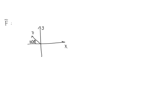 the-work-w-done-by-a-constant-force-vecf-on-an-object-that-undergoes-displacement-vecs-from-point-1-46872