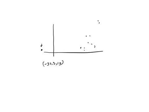 here-is-data-with-y-as-the-response-variable-xy-592-485-645-468-474-138-373-10-714-849-716-183-644-283-711-896-562-62-567-117-691-238-make-a-scatter-plot-of-this-data-which-point-is-an-outli-22575