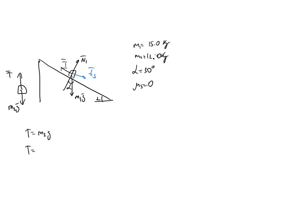 SOLVED: Two blocks are connected the a massless string that runs across ...