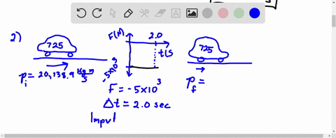 practice-problems-00-1a-compact-car-mass-725-kg-is-moving-at-100-x-102-kmh-toward-the-east-sketch-the-moving-car-a-find-the-magnitude-and-direction-of-its-momentum-draw-an-artow-on-your-pict-70795