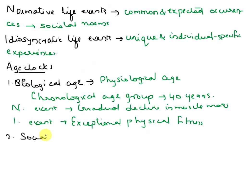 SOLVED Menopause and puberty are examples of normative historygraded influences. normative age