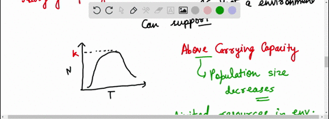 why-does-a-population-size-level-off-as-it-approaches-carrying-capacity-what-is-the-difference-in-carrying-capacity-between-a-population-experiencing-exponential-growth-to-one-experiencing-l-65476