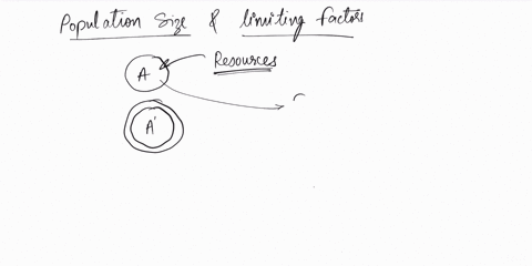 explain-the-relationship-between-limiting-factors-and-population-size-27458