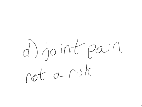 which-of-the-following-is-not-a-risk-of-hormone-replacement-therapy-used-during-menopause-a-coronary-heart-disease-events-b-stroke-c-venous-thromboembolism-d-joint-pain-e-breast-tenderness-and-vagin-2