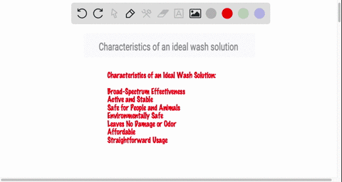 characteristics-of-an-ideal-wash-solution