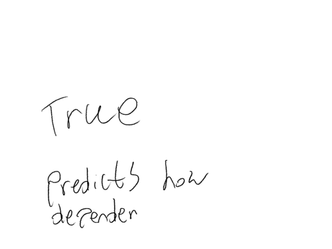 a-hypothesis-predicts-how-dependent-variables-depends-on-the-manipulation-of-the-independent-variable-true-or-false