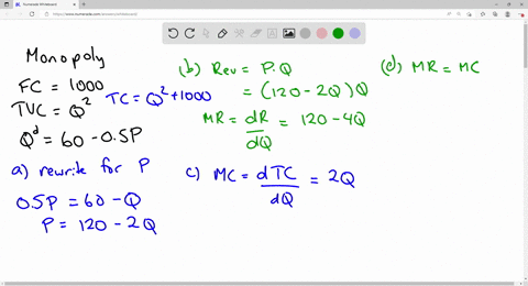 a-monopolist-operates-with-the-following-data-on-cost-and-demand-it-has-a-total-fixed-cost-of-1000-and-a-total-variable-cost-of-q2-where-q-is-the-number-of-units-of-output-it-produces-the-fi-71462