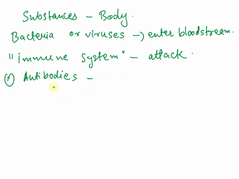 which-substances-may-form-in-the-human-body-due-to-invaders-entering-the-blood-50178