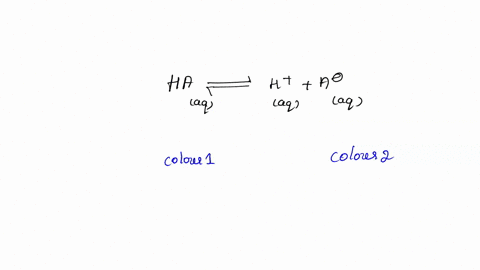 2-consider-an-acidbase-indicator-solution-that-turns-different-colors-depending-on-the-weak-acid-or-its-conjugate-base-predominates-ha-aq-0-h-aqaaq-color-1-color-2-what-is-the-effect-on-this-10724