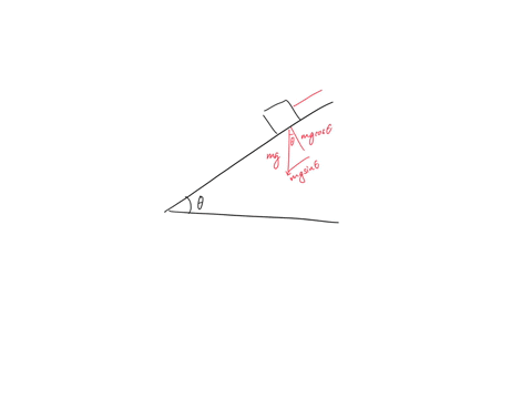 situation-3-resting-on-an-inclined-plane-figure-1-3-lifting-the-ramp-until-the-block-starts-to-slide-q05-draw-a-free-body-diagram-for-a-block-of-mass-m-resting-on-a-tilted-surface-that-is-ra-07864