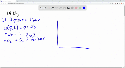 write-down-the-equation-of-a-utility-function-and-construct-an-indifference-map-that-corresponds-to-each-of-the-following-casesa-10-points-carol-is-always-willing-to-give-up-2-pizzas-in-exch-20572