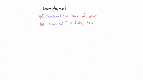 he-short-term-unemployment-arising-from-the-process-of-matching-workers-with-jobs-is-called-a-seasonal-unemployment-b-unnatural-unemployment-c-structural-unemployment-d-cyclical-unemployment-e-frictio