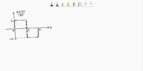 thanks-in-advance-11-13-14-15-115-afind-the-fourier-transform-of-the-triangular-pulse-xtrt-2rt-1rt-2-b-using-fourier-transform-determine-the-convolution-of-the-sequences-c-xnxn111-p1-p2-p7-a-72029