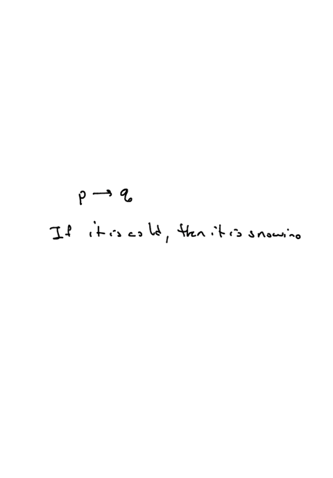 fill-in-the-blanks-with-an-appropriate-word-phrase-or-symbolsgiven-the-conditional-statement-p-q-the-contrapositive-of-the-conditional-statement-in-symbolic-form-is-_________-26646