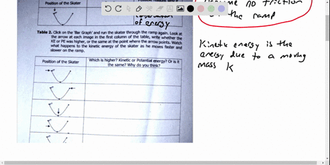 i-need-now-pls-help-me-edata-and-results-table-1-place-the-skater-at-the-top-of-the-ramp-and-watch-as-he-rides-write-what-happens-to-the-skater-possible-reasons-why-i-position-of-the-skater-47105