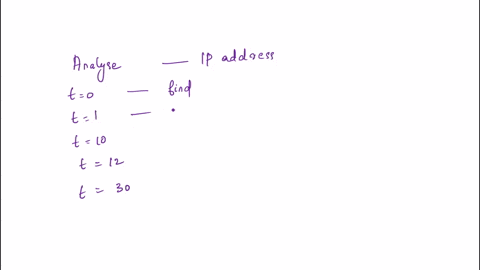 please-provide-and-explanation-dns-in-action-suppose-that-the-local-dns-server-caches-all-information-coming-in-from-all-root-tld-and-authoritative-dns-servers-for-20-time-units-thus-for-exa-03116